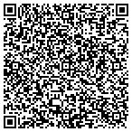 QR code with Ponte Verdra Builders & Dev contacts