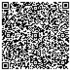 QR code with Ladys Appraisal Service contacts