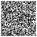 QR code with Met Appraisal Group contacts