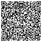 QR code with Midland Empire Appraisals Inc contacts
