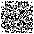 QR code with Mueller & Neff Realty Company contacts