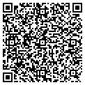 QR code with Charmed By Italy contacts