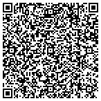 QR code with Junior Bowlers Tour Sw Scholarship Fund contacts