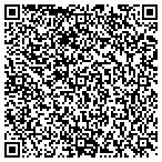 QR code with All San Diego Tours San Diego Tour Reservations contacts