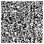 QR code with Professional Real Estate Valuations Inc contacts