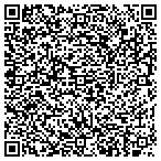 QR code with Machinery Research & Development Inc contacts