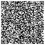 QR code with Action Research & Associates, Inc contacts