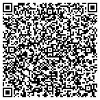 QR code with Hometeam Appraisers contacts