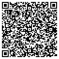 QR code with Howden John F contacts