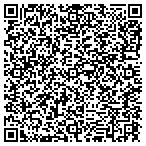 QR code with Blanchet Real Estate Services Inc contacts