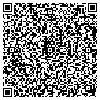 QR code with Background Research Group LLC contacts