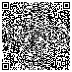 QR code with Loon Point Appraisal Services LLC contacts