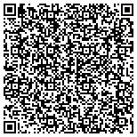 QR code with Bates Research Group contacts