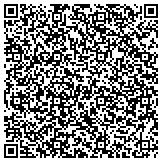 QR code with All That Glitters Tips and Toes contacts