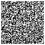 QR code with Area Community Services Employment & Training Council contacts