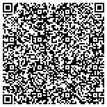 QR code with All About Fun Entertainment and Events contacts