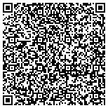 QR code with All About Fun Entertainment and Events contacts