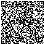 QR code with Parts Warehouse Supply Company Inc contacts