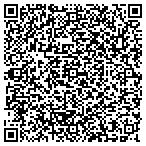QR code with Montana Department Of Administration contacts