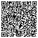 QR code with Party Maxx LLC contacts