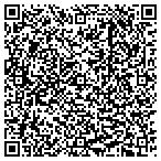 QR code with Associated Design Professional contacts