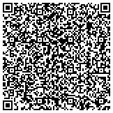 QR code with Engineering Consultants Intl t/a ECI contacts