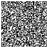 QR code with Landmark Science & Engineering contacts