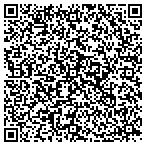 QR code with Suit Yourself Outlet contacts