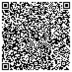 QR code with The Clothing Attic contacts