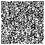 QR code with Gateway Reproductions contacts