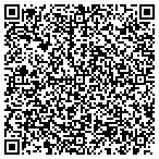 QR code with Puerto Rico Department Of Labor And Human Resources contacts