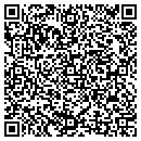 QR code with Mike's Auto Salvage contacts