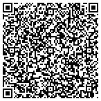 QR code with Sweet Pea Tours SBS, Inc contacts