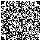 QR code with Mank's Auto Parts & Sales contacts