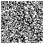 QR code with Rk Collections, Inc. contacts