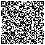 QR code with Peles Steve Ride & Drive Experience In contacts