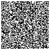 QR code with NU Balance for Weight & Stress Management contacts