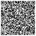 QR code with Automotive Rebuilders Supply Co Inc contacts