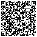 QR code with Cutz N Bytes contacts