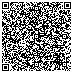 QR code with Southern Nj Chapter Of The Appraisal Institute contacts