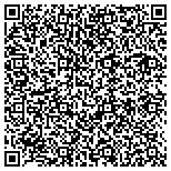 QR code with AUXLEY IMAGE AND MAKEOVER CONSULTANTS contacts