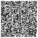 QR code with Changes International-Twinlab contacts