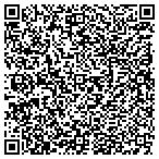QR code with Seminole Tribe of Florida Building contacts