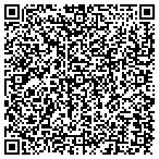 QR code with Harget Drywall Repr & Pnt Service contacts