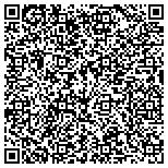 QR code with Appian Consulting Engineers, Pa Inc contacts