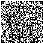 QR code with Brinsko Specialized Products & Services contacts