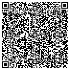 QR code with Botkin Medical Weight Loss Center contacts