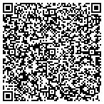 QR code with Changes Permanent Cosmetics And Spa contacts