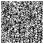 QR code with Infrastructure Design Group, Inc. contacts