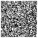 QR code with Appraisal Procurement Corporation contacts
